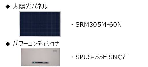 こんな方におすすめ